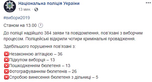 В полиции отчитались о нарушениях по состоянию на 13:00